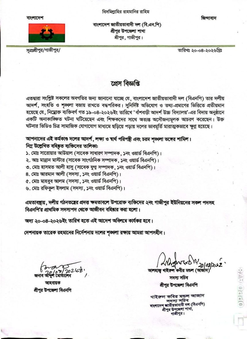 শ্রীপুরে শিক্ষকদের সাথে অসৌজন্যমূলক আচরণ,বহিষ্কৃত ৬ বিএনপি নেতা-কর্মী