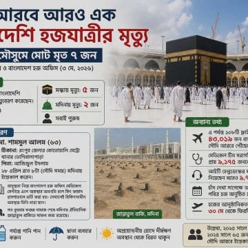 সৌদি আরবে আরও এক বাংলাদেশি হজযাত্রীর মৃত্যু, মোট মৃত ৭