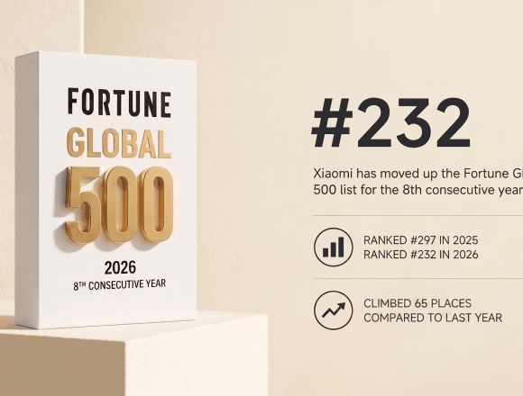 Fortune 500 Image 2 উদ্ভাবন ও বৈশ্বিক প্রবৃদ্ধির ধারাবাহিকতায় ‘ফরচুন গ্লোবাল ৫০০’-এ ২৩২তম শাওমি