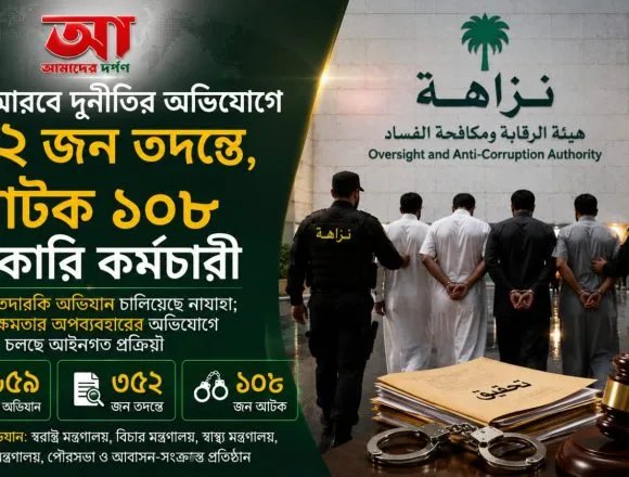 IMG-20260902-WA0006 সৌদি আরবে দুর্নীতির অভিযোগে ৩৫২ জন তদন্তে, আটক ১০৮ সরকারি কর্মচারী