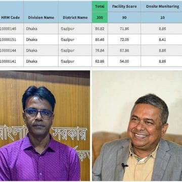 শ্রীপুর উপজেলা স্বাস্থ্য কমপ্লেক্সের গৌরবোজ্জ্বল সাফল্য- সারাদেশে ৪৩তম ও জেলায় ২য় স্থান অর্জন‎